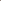 Modern Canvas painting