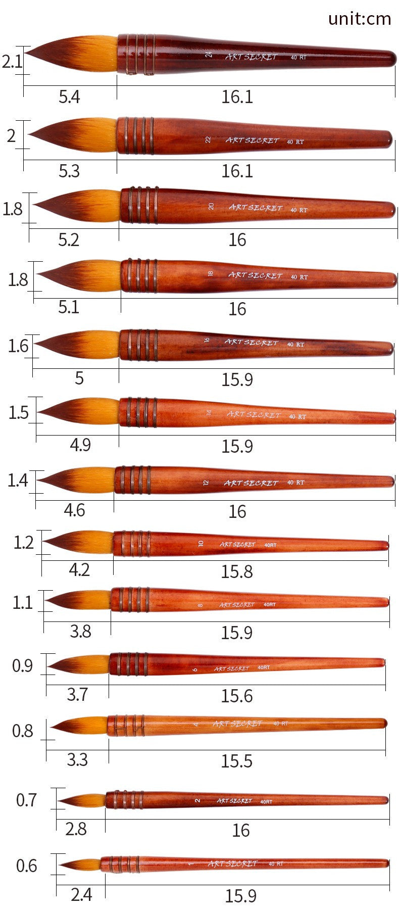 Watercolor brush set