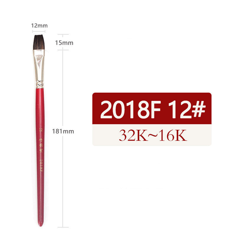 Squirrel Fur Flat Head Watercolor Brush