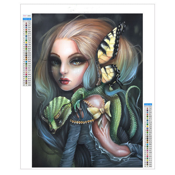 Painting Core Size Diamond Painting