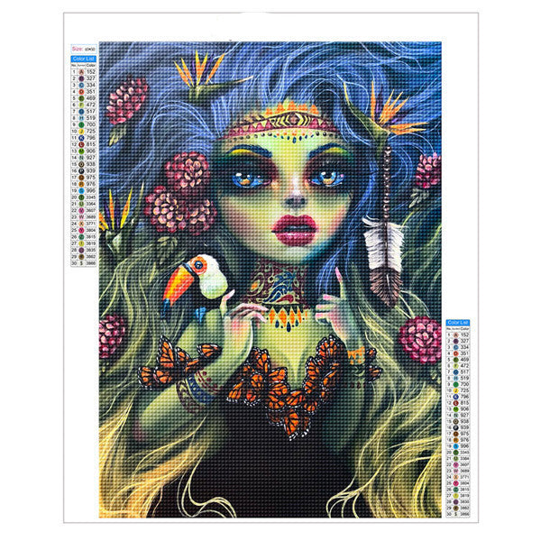 Painting Core Size Diamond Painting