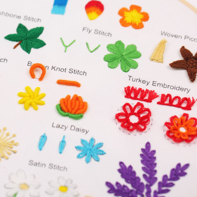 Embroidery Beginner Material Package Kit