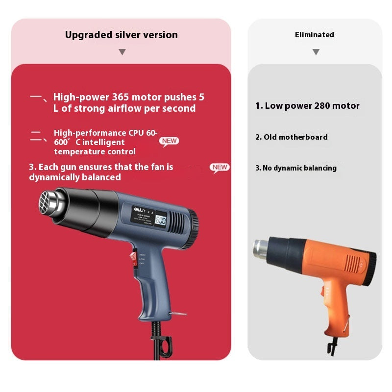 Digital Display Temperature Control Heat Gun