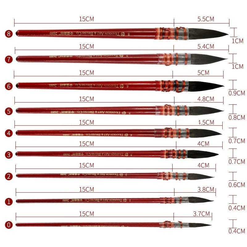 Squirrel Hair Pointed Watercolor Acrylic Brush