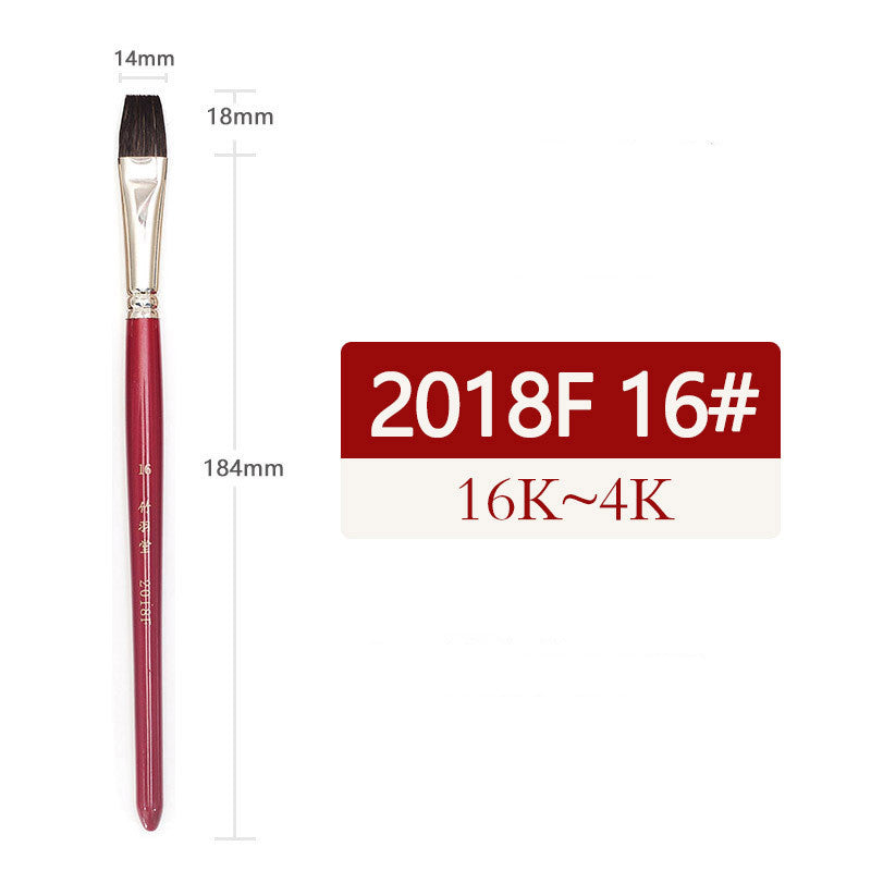 Squirrel Fur Flat Head Watercolor Brush