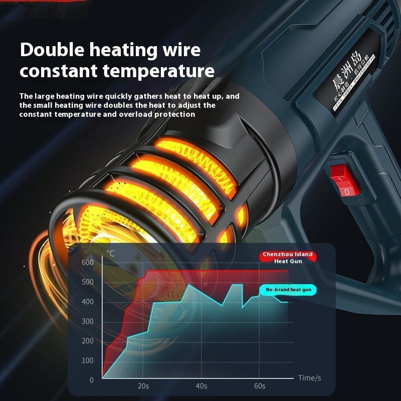 Small Car Film Coating Hot Air Blower Gun