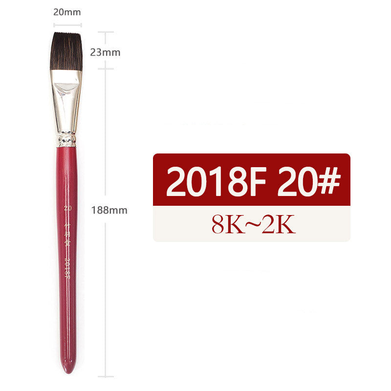 Squirrel Fur Flat Head Watercolor Brush